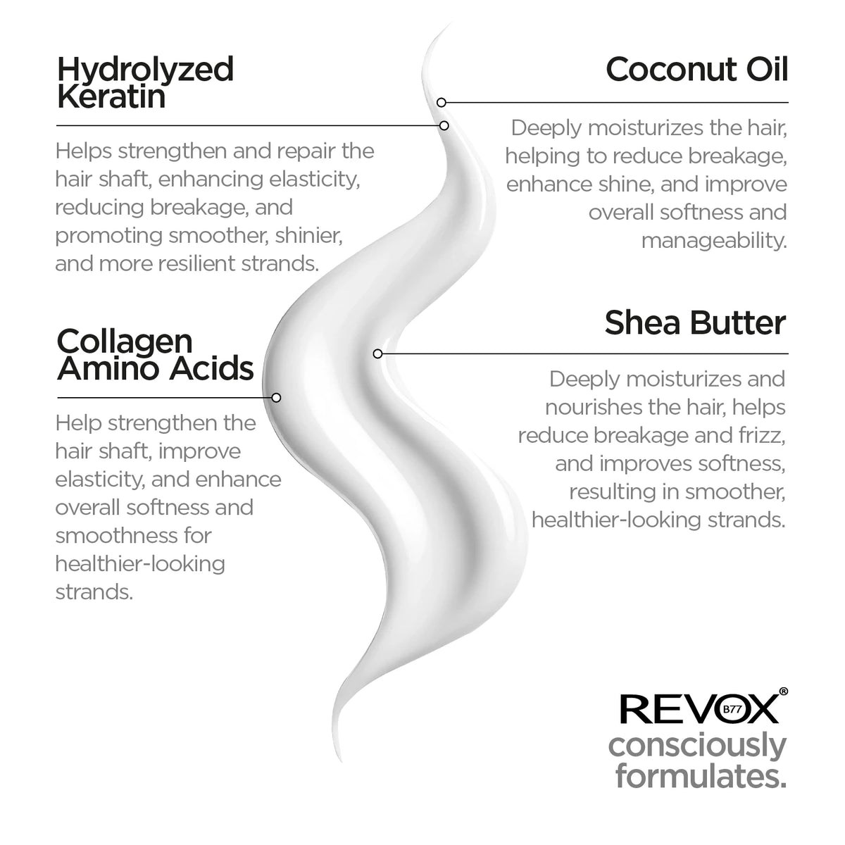 Bond Smoothing Crème. Step 6 – Revox B77