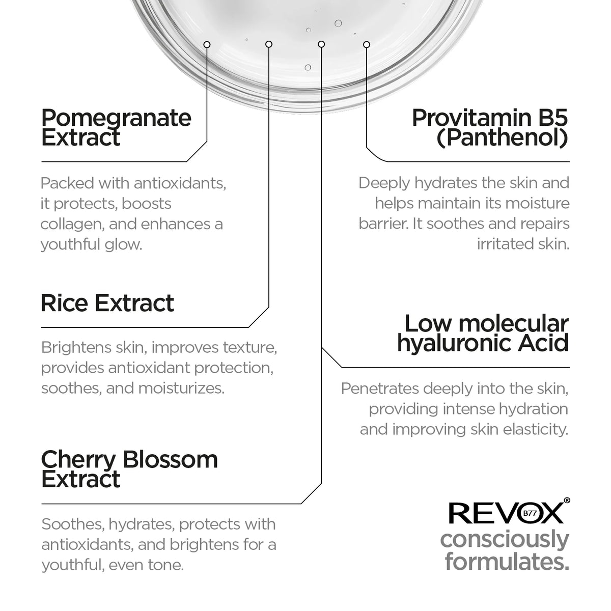 Esenta Tonica Hidratanta – Revox B77 Esenta Tonica Hidratanta – Revox B77