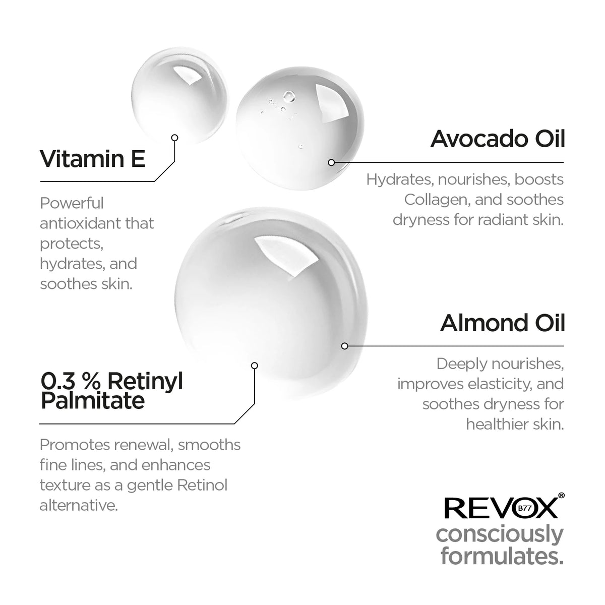 Serum – Revox B77