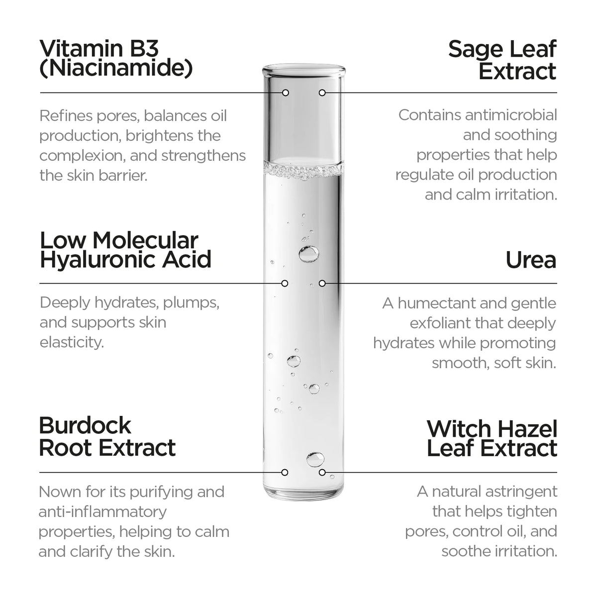 AHA BHA PHA Toner Activ pentru Față – Revox B77