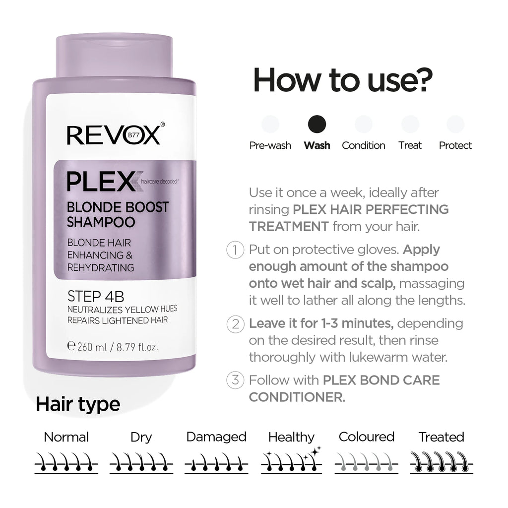 Blonde Boosting Shampoo. Krok 4B