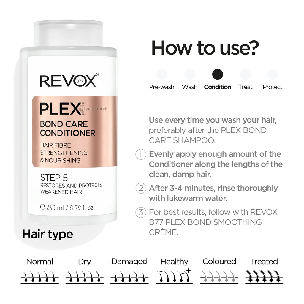 Bond Care Conditioner. 5. Lépés