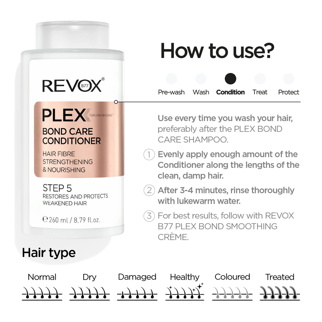 Bond Care Conditioner. 5. Lépés