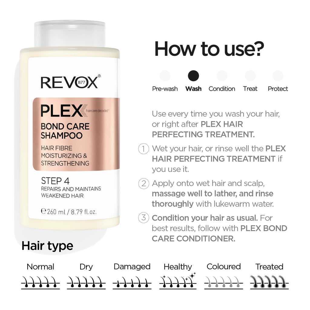 Bond Care Shampoo. Step 4
