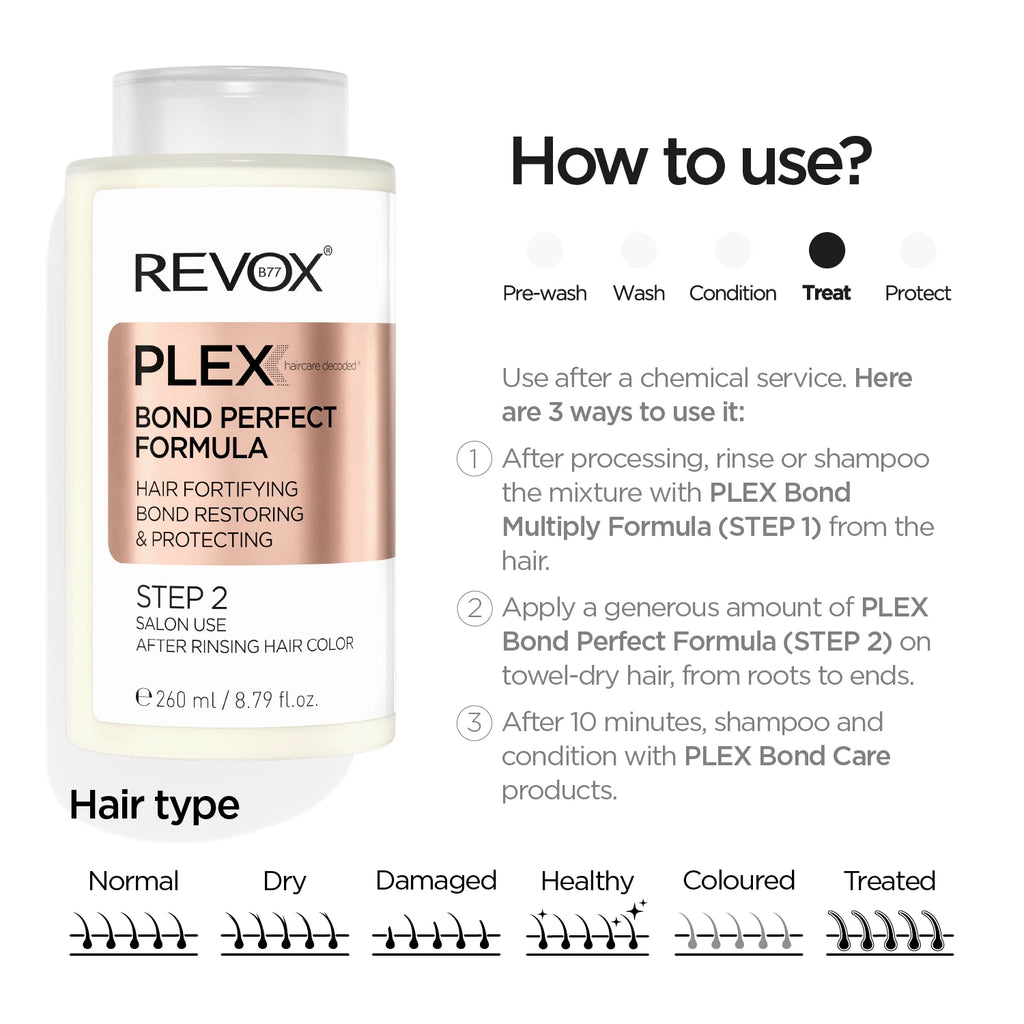 Bond Perfect Formula. 2. Lépés