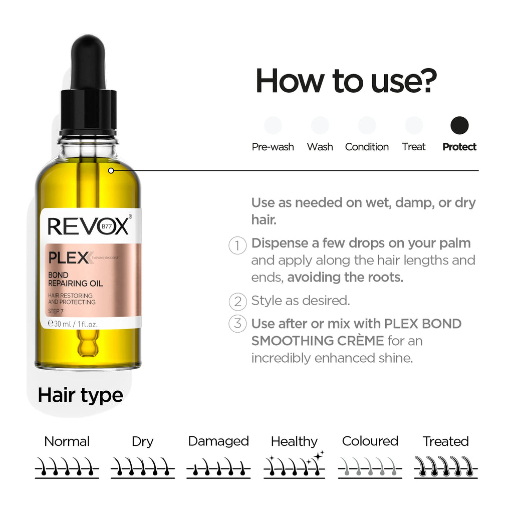 Bond Repairing Oil. Корак 7