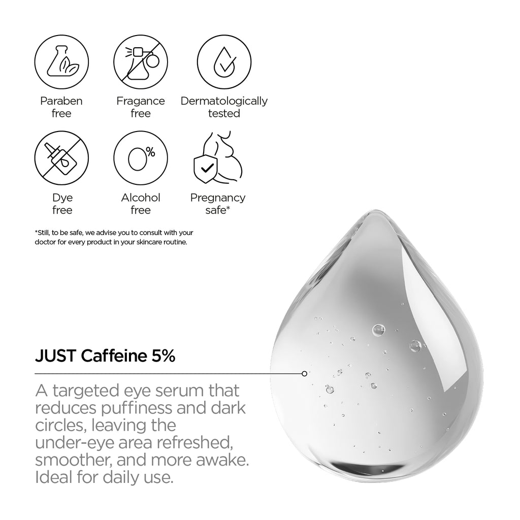 Caffeine 5%
