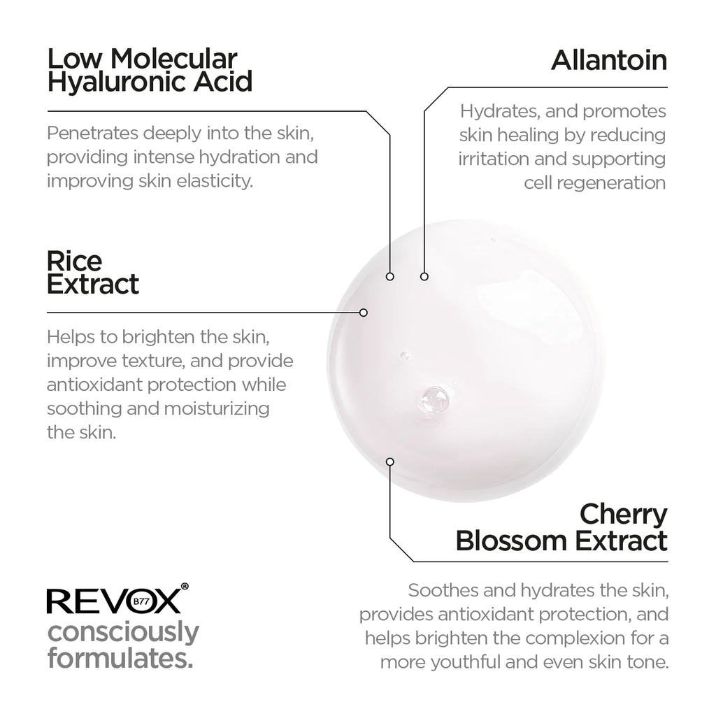 Smoothing Face Serum – Revox B77 Smoothing Face Serum – Revox B77