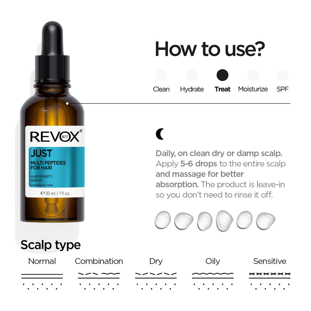 Multi Peptide Pentru Par