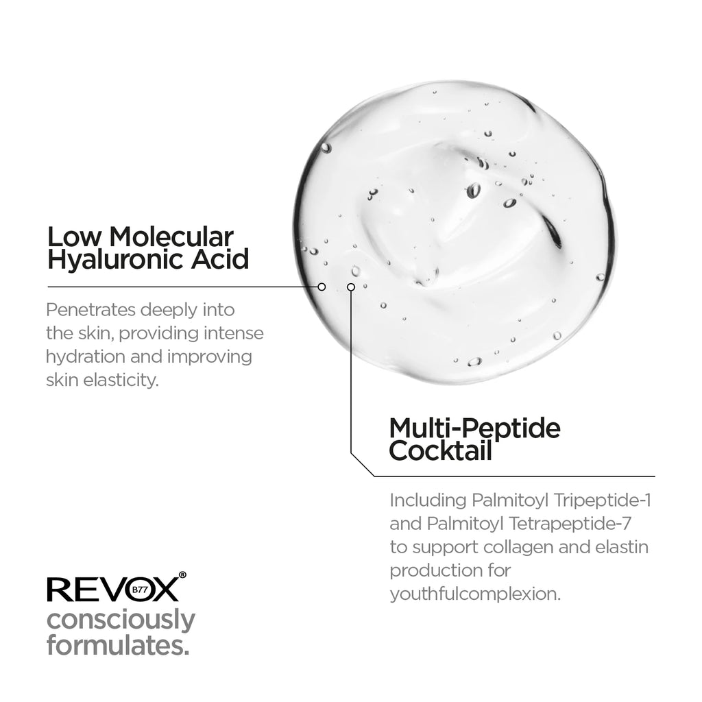 Peptides – Revox B77 Peptides – Revox B77
