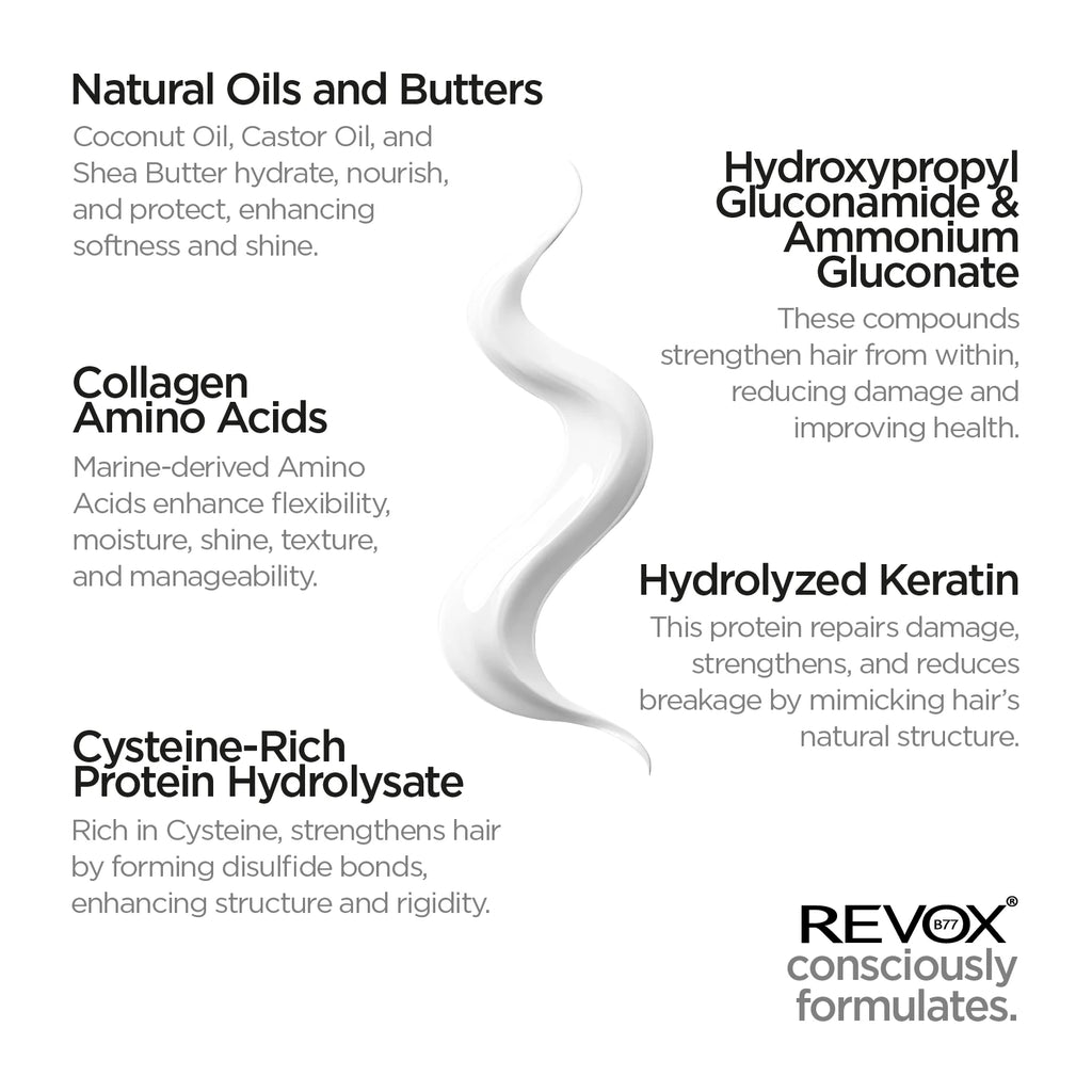Hair Rebuilding System Set for Salon & Home
