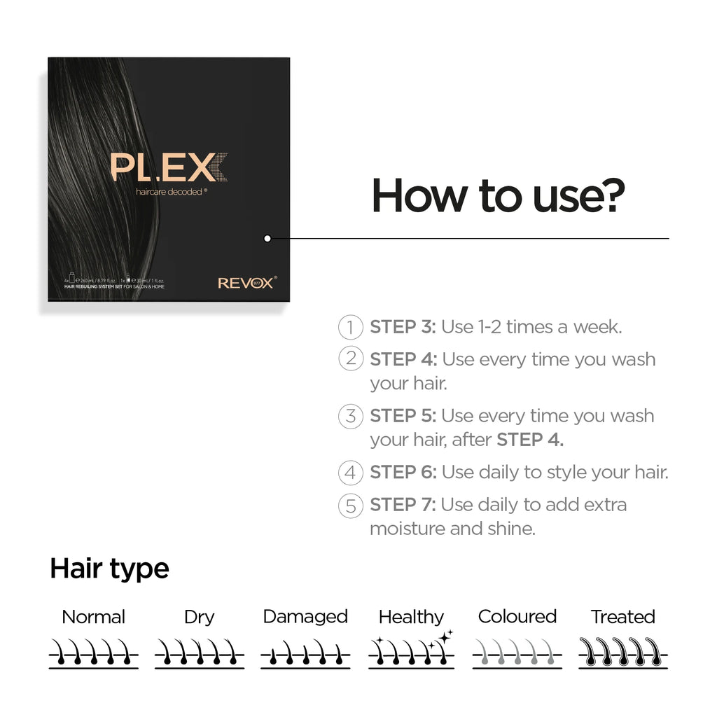 Hair Rebuilding System Set for Salon & Home