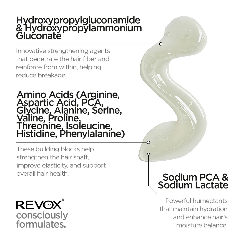 Purifying Shampoo. 4C. Lépés