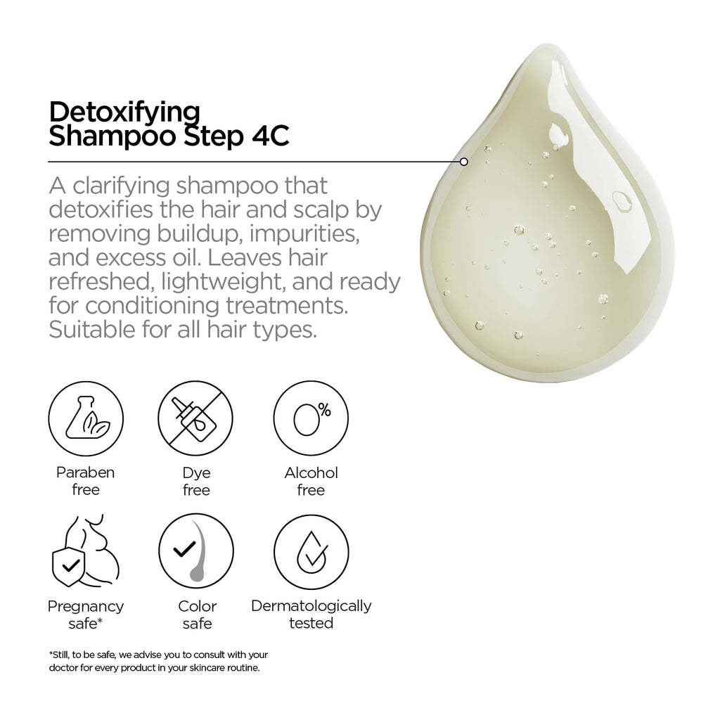 Purifying Shampoo. 4C. Lépés