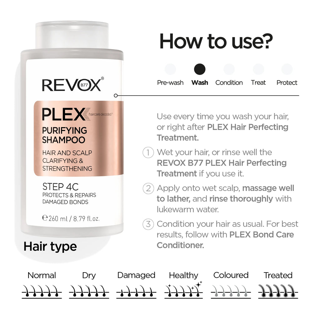 Reinigendes Shampoo. Schritt 4C