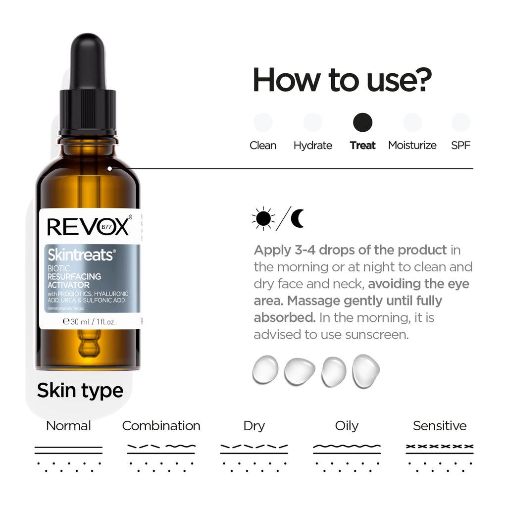 Biotic Resurfacing Activator – Revox B77 Biotic Resurfacing Activator – Revox B77