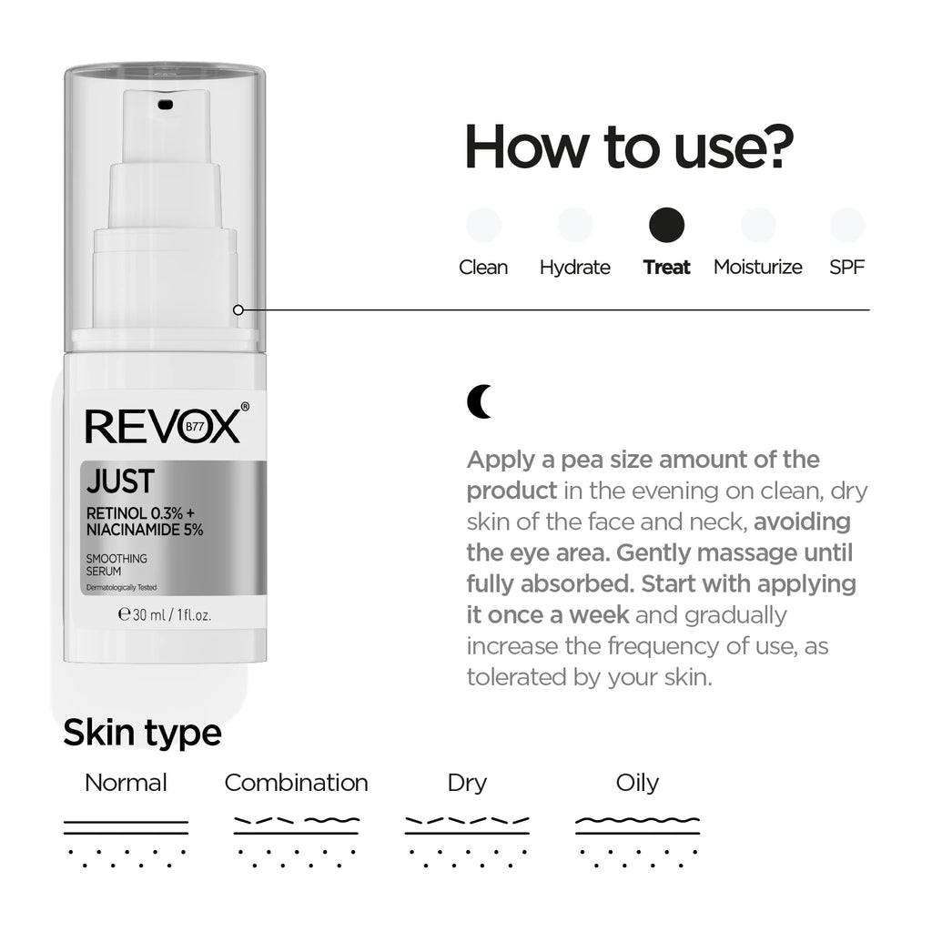 Retinol 0,3% + Niacinamid 5%