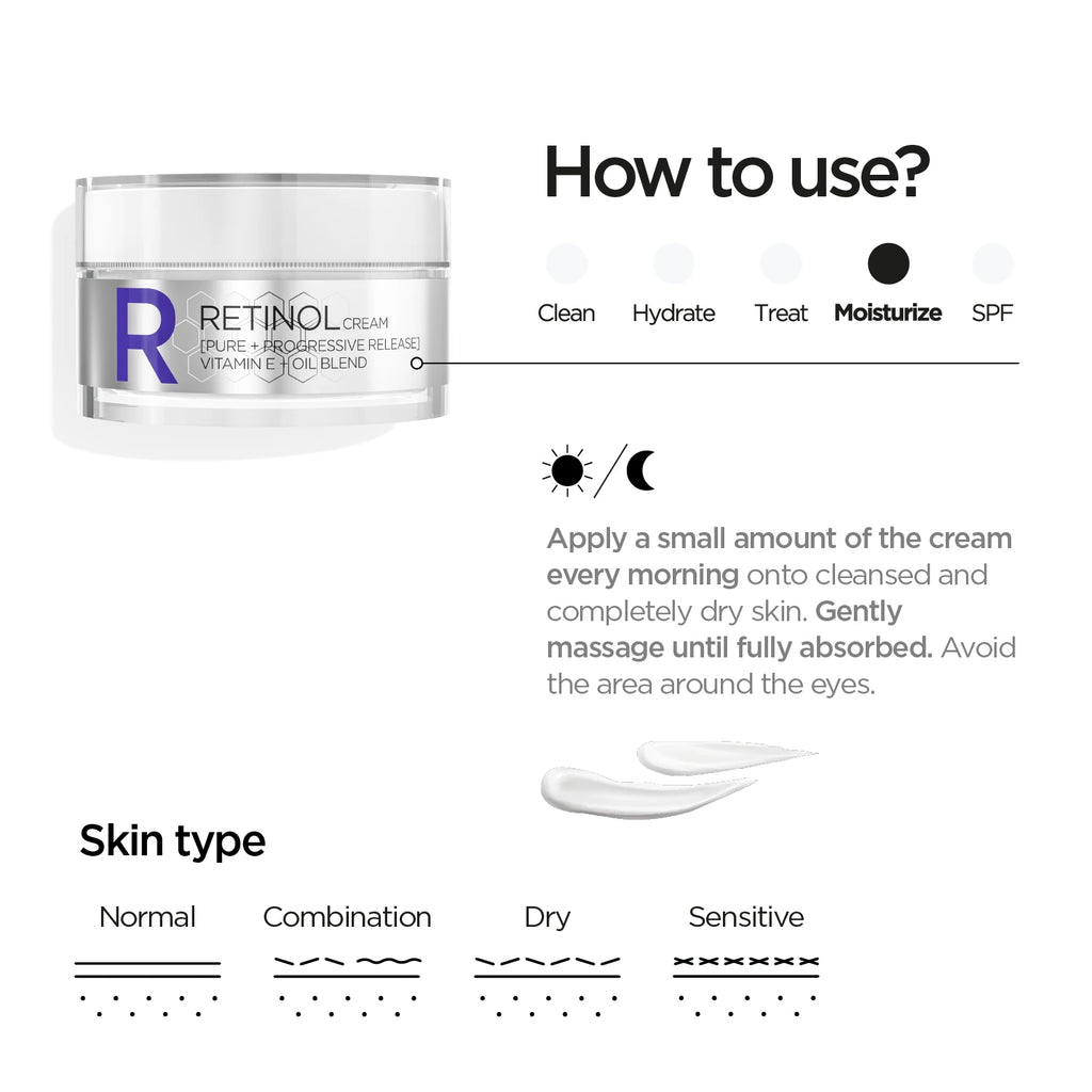 Protecție zilnică SPF 20 – Revox B77 Protecție zilnică SPF 20 – Revox B77
