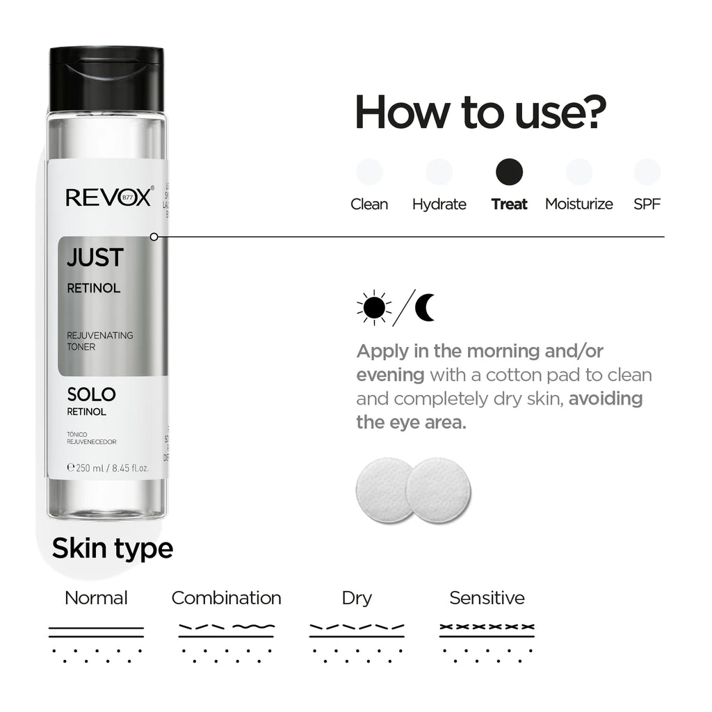 Tónico de Retinol