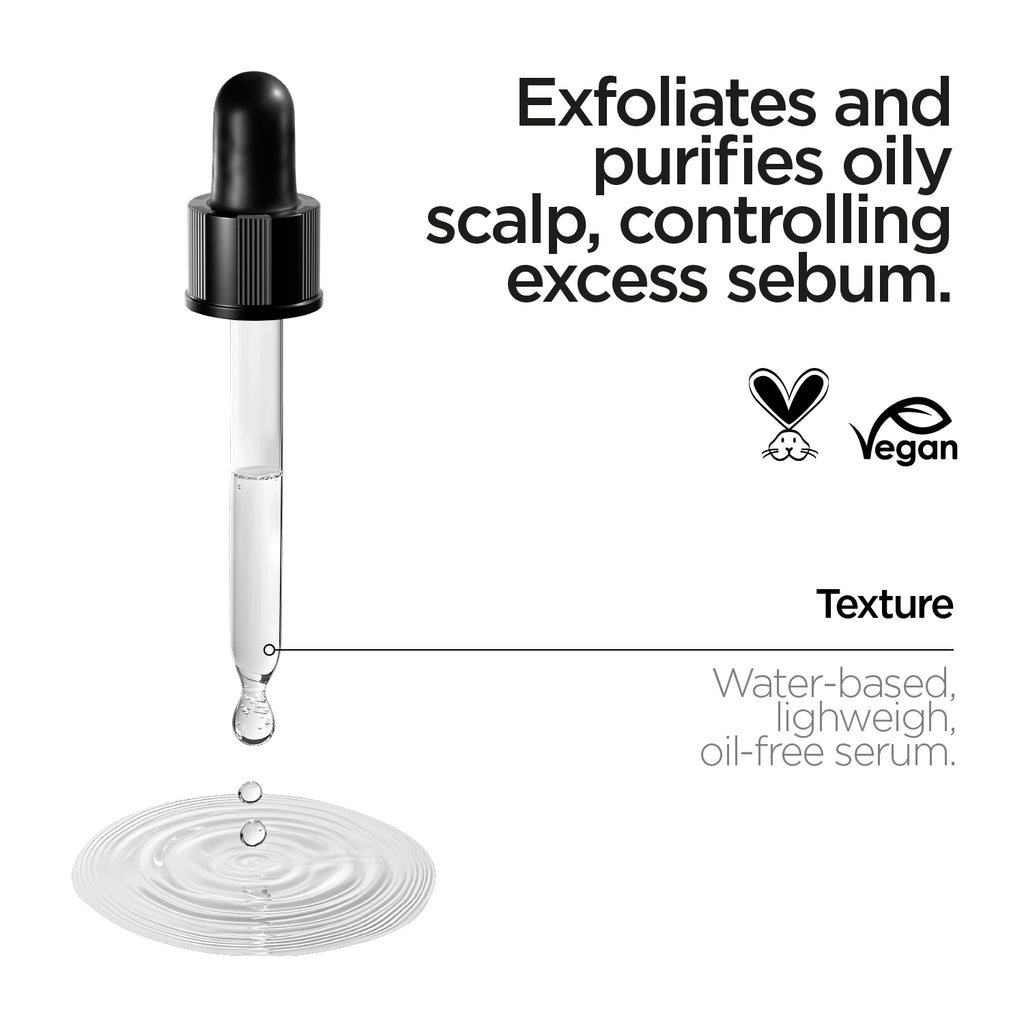 Acide Salicylique 2 % pour le Cuir Chevelu