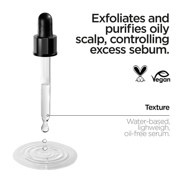 Acide Salicylique 2 % pour le Cuir Chevelu