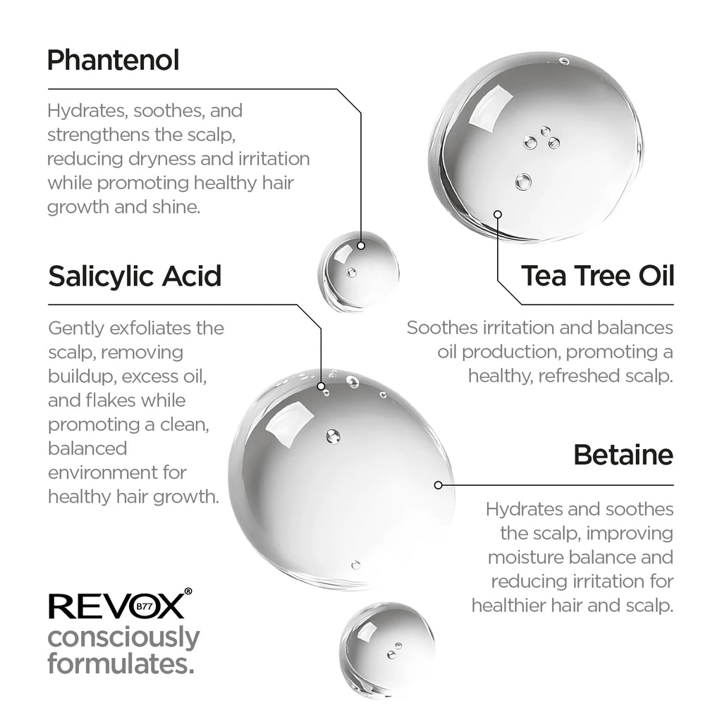Acide Salicylique 2 % pour le Cuir Chevelu