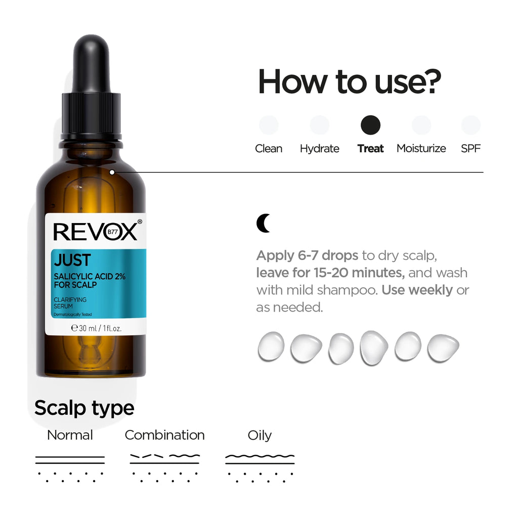 Acide Salicylique 2 % pour le Cuir Chevelu